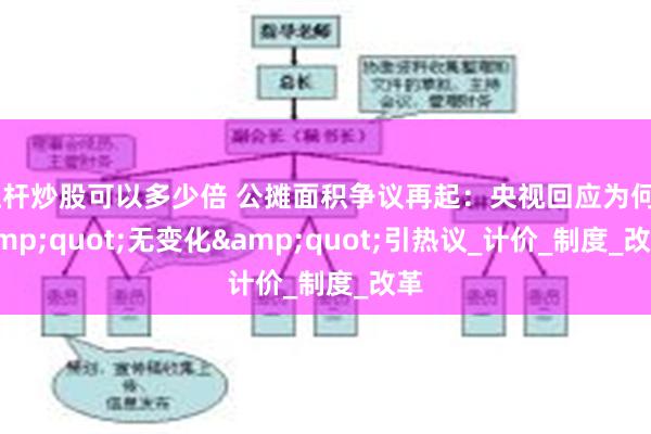 杠杆炒股可以多少倍 公摊面积争议再起：央视回应为何&quot;无变化&quot;引热议_计价_制度_改革