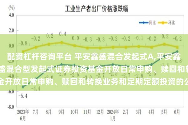 配资杠杆咨询平台 平安鑫盛混合发起式A,平安鑫盛混合发起式C: 平安鑫盛混合型发起式证券投资基金开放日常申购、赎回和转换业务和定期定额投资的公告